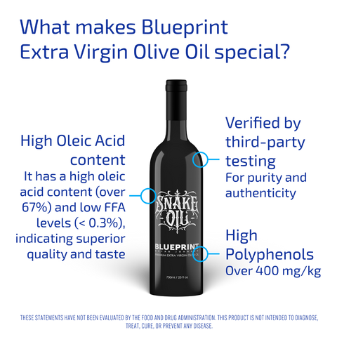 Blueprint (Bryan Johnson), Premium Extra Virgin Olive Oil, 25 fl oz