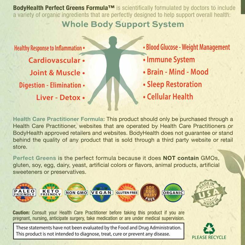 Body Health, Perfect Greens, box of 15 pks