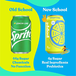 Poppi Soda, Prebiotic Soda Ginger Lime, 12 oz
