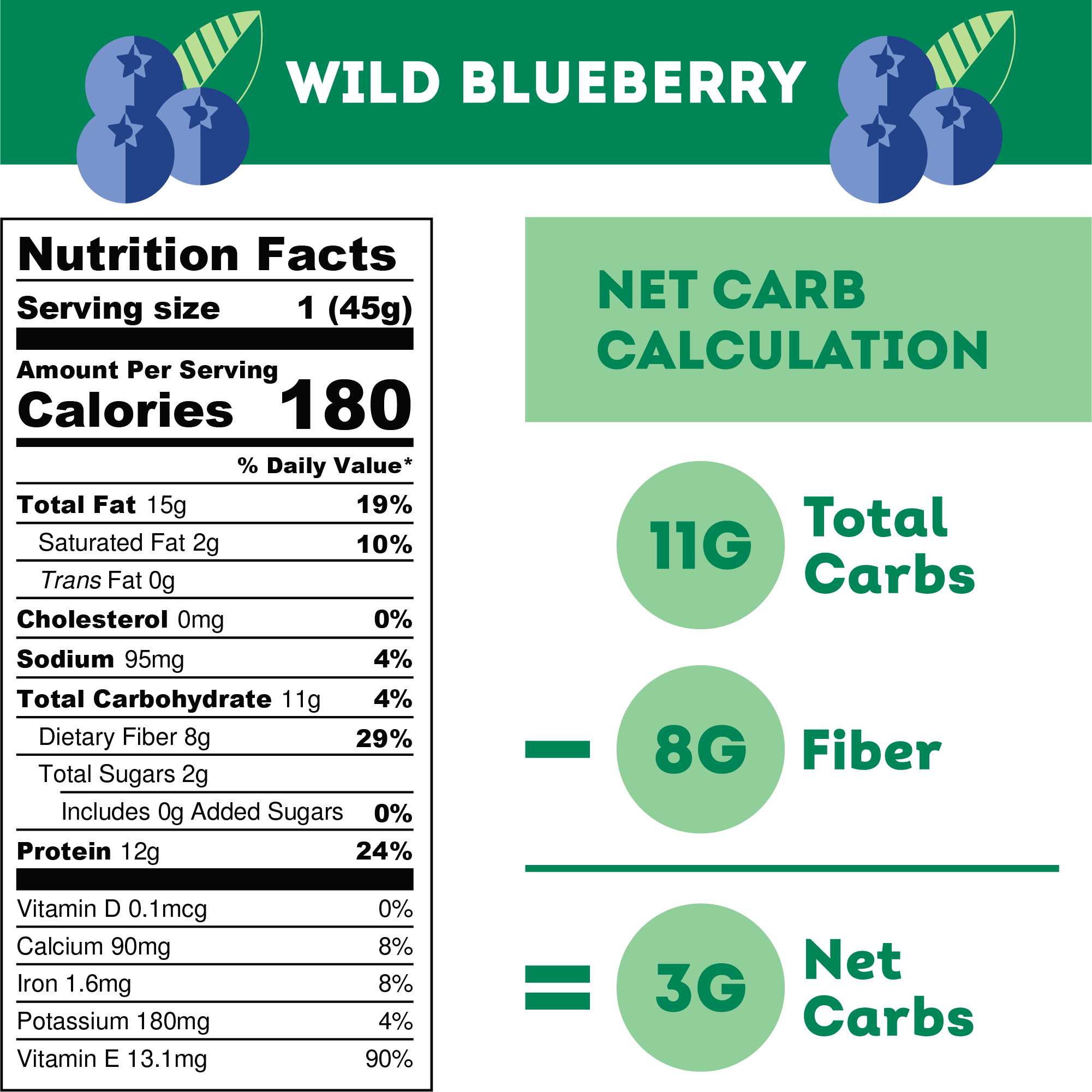 IQBAR, Vegan, Keto Wild Blueberry, 1.6 oz