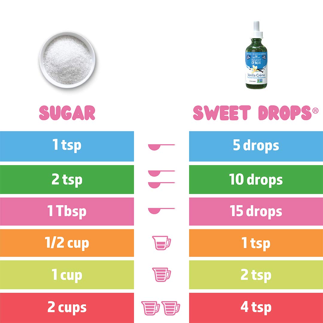 SweetLeaf, Liquid Stevia, Vanilla Cream,  2 fl oz